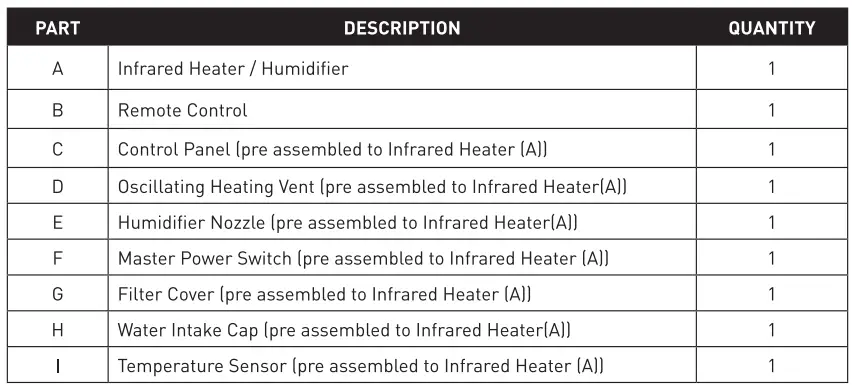 COSTWAY EP23758 1500W 12H Timer Remote Control Electric Space Heater User Manual - Package Contents