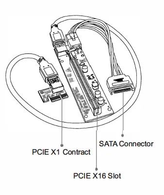 FEBSmart- VER006C- PCIE X1- to- PCIE X16- Riser -1