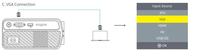 VANKYO-410-Leisure-Projector-FIG-10