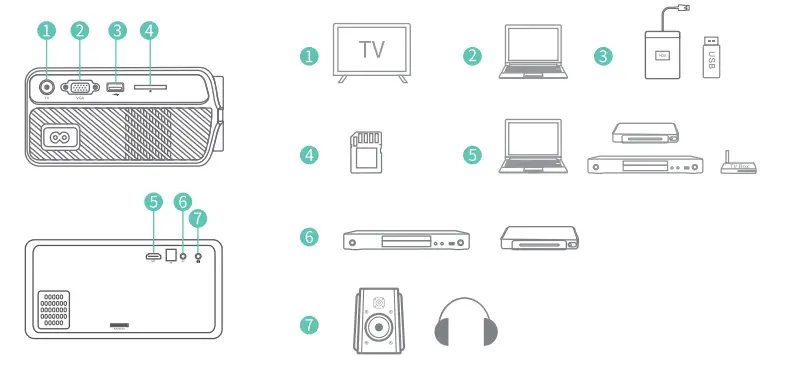 VANKYO-410-Leisure-Projector-FIG-11