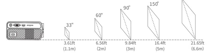 VANKYO-410-Leisure-Projector-FIG-12