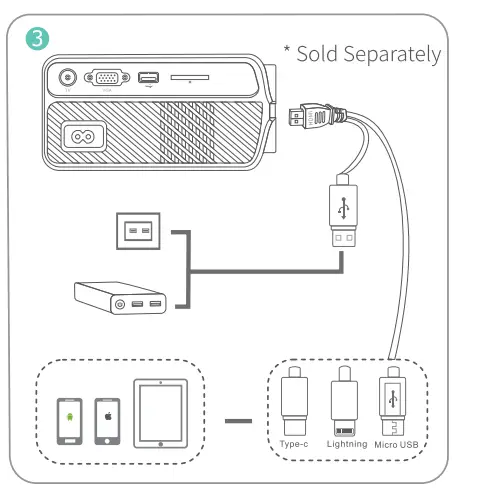 VANKYO-410-Leisure-Projector-FIG-5