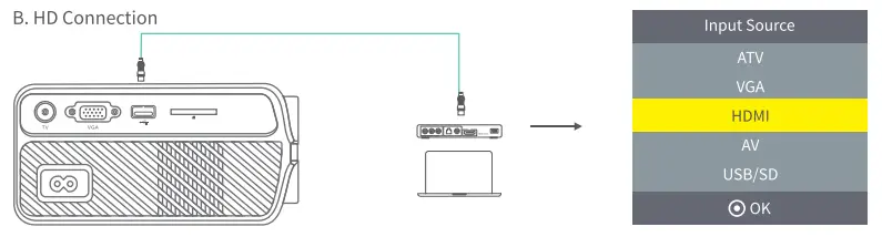 VANKYO-410-Leisure-Projector-FIG-9