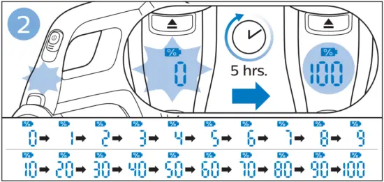 PHILIPS XC7041 - 3 - 2