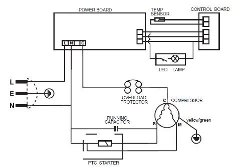 NFT070GA00-NewAir-7-Cu-Ft-Chest-Freezer-2