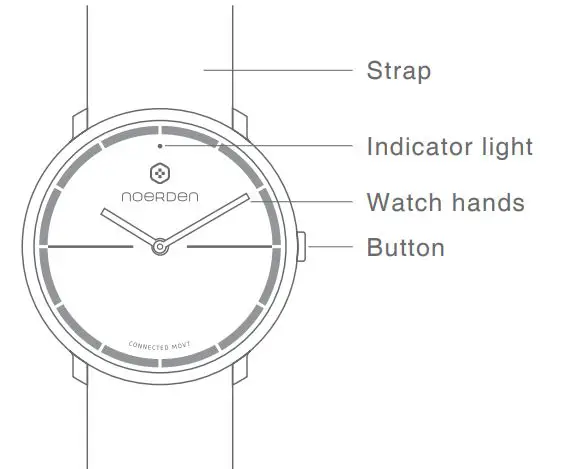 noerden -LIFE2-Smart-Watch-2