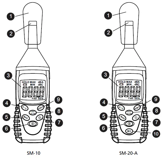 AMPROBE-SM-10-Sound-Level-Meters-1