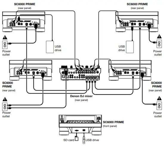 Connection Diagrams