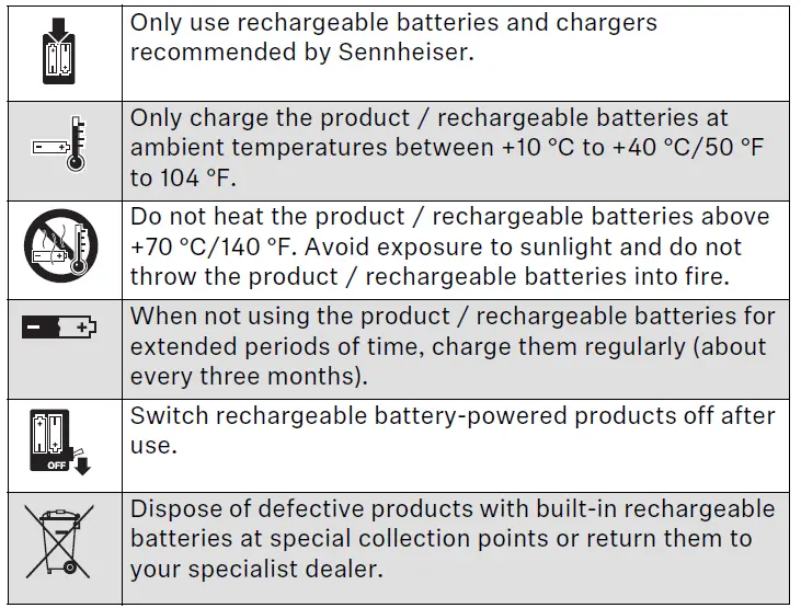 SENNHEISER HD 250BT On-Ear Wireless Headphone-1