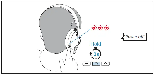 SENNHEISER HD 250BT On-Ear Wireless Headphone-29