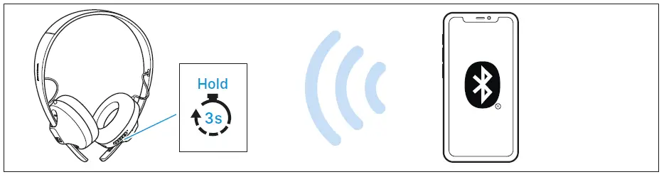 SENNHEISER HD 250BT On-Ear Wireless Headphone-8