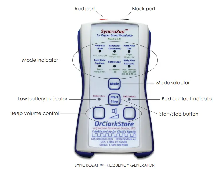 DrClarkStore-A11-SyncroZap-Frequency-Generator-FIG-1
