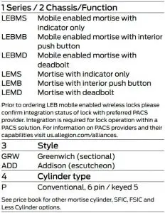 FIG 13 Ordering Information