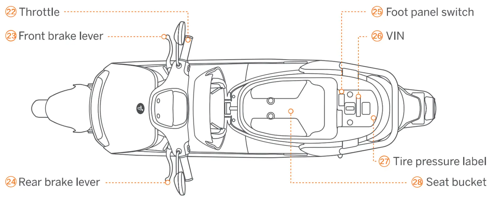 SEGWAY E Series E125 Electric Scooter - 15