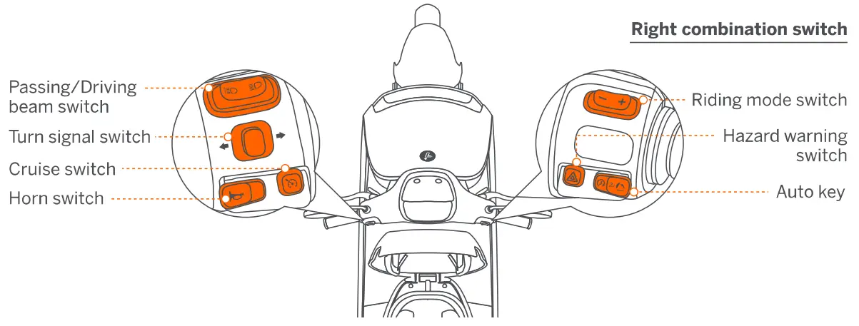 SEGWAY E Series E125 Electric Scooter - 42