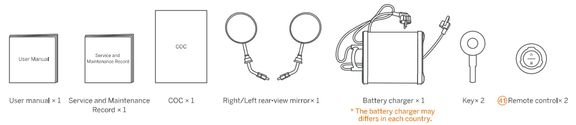 SEGWAY E Series E125 Electric Scooter - 5
