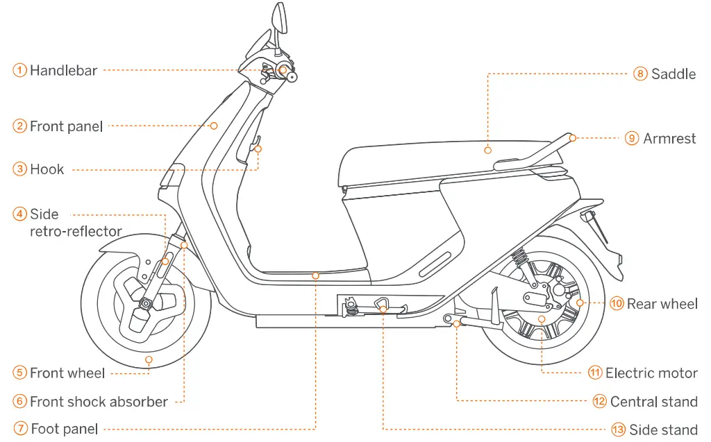 SEGWAY E Series E125 Electric Scooter - 6