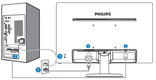 PHILIPS 193V5LSB2 LCD Monitor - Connecting to your PC