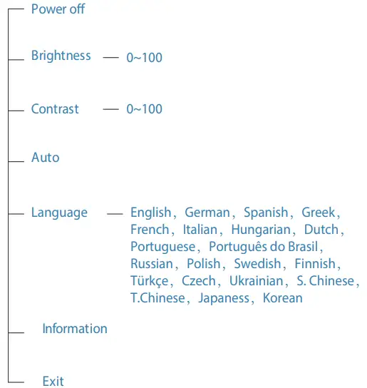 PHILIPS 193V5LSB2 LCD Monitor - Main menu