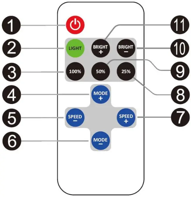vellight LEDC26 Mini Single Channel LED Dimmer - Fig