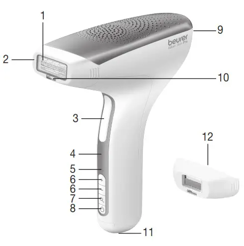 beurer IPL 8500 Velvet Skin Pro Long Lasting Hair Removal -fig 8