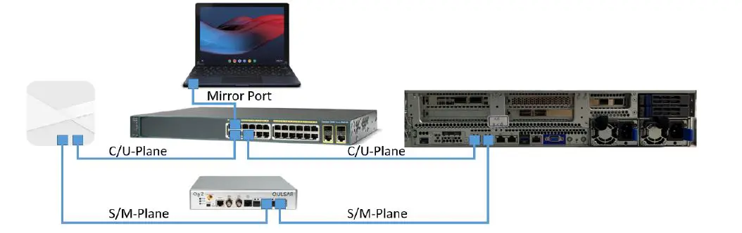 foxconn-RPQN-O-RU-Device-fig-2