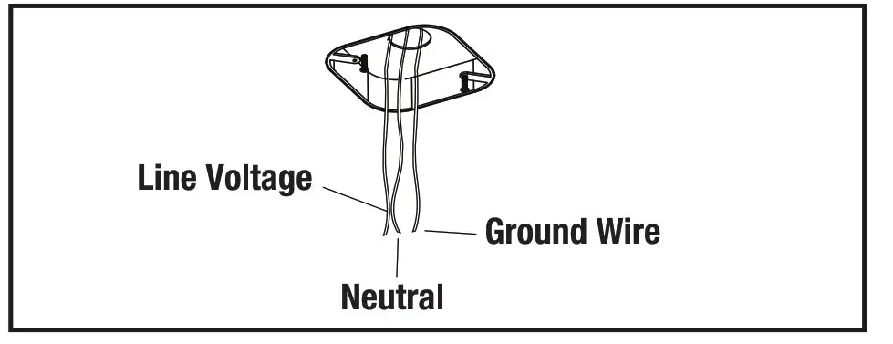 FEIT Electric LED Flat Panel - step-1