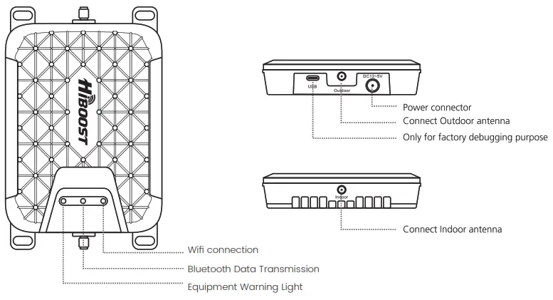 HiBOOST Dot Cell Phone Booster for Home-fig2