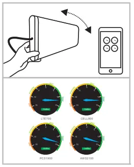 HiBOOST Dot Cell Phone Booster for Home-t4
