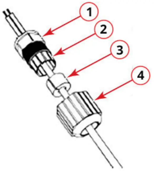 Assembling the Cable Gland