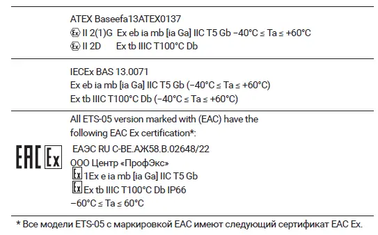 nvent raychem ETS-05 (EAC) Electronic thermostat - fig 12
