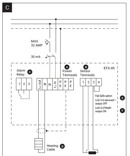 nvent raychem ETS-05 (EAC) Electronic thermostat - fig 3
