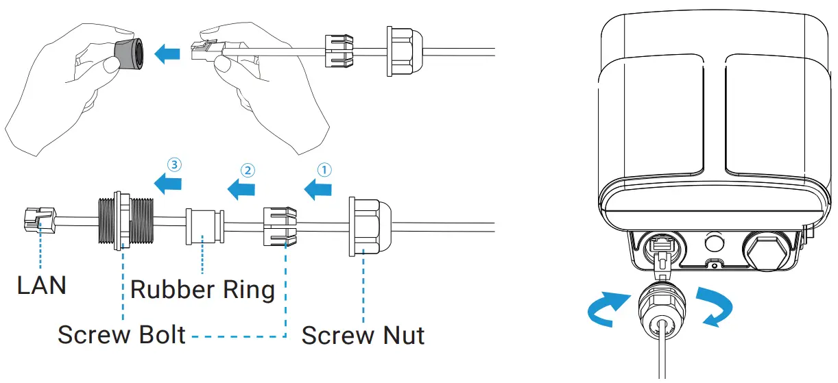 Fitting Installation