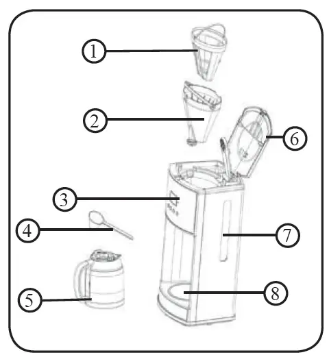DOMO-DO474K-COFFEE-MAKER-WITH-THERMOS-fig-1