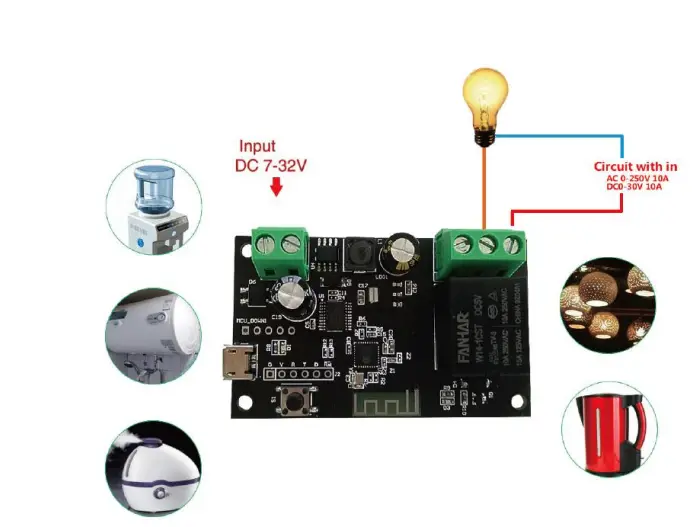 Shenzhen-Yunzhiju-Technology-TY-DIY-S01-WiFi-Relay-Switch-3