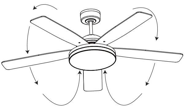 Operating Instruction