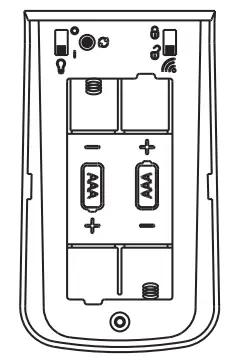 Using the remote control