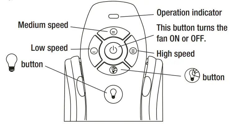 Using the remote control