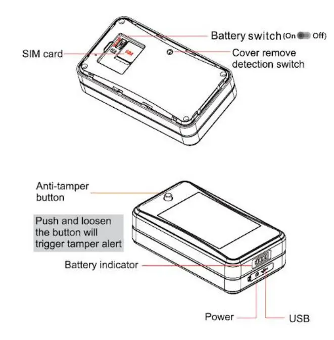 amberconnect-ASC210-Wireless-GPS-Tracker-fig-3