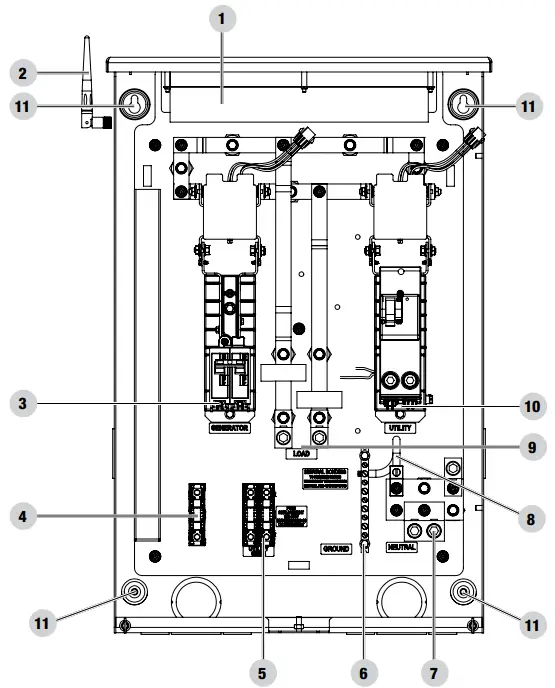 CONTROLS AND FEATURES