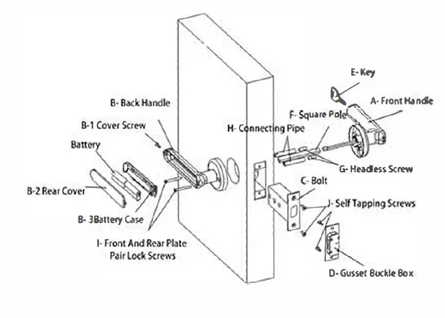 PROTCETION EVOLVED X1 SmartAccess Key Door Lock fig 3