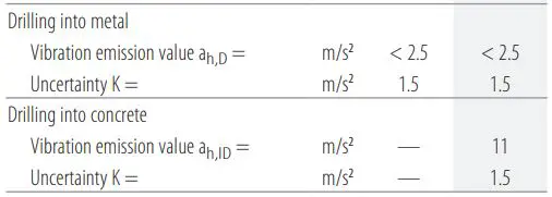DEWALT DCD800 Brushless Cordless 1 2 in. Drill Driver Kit Instruction Manual - Technical Data