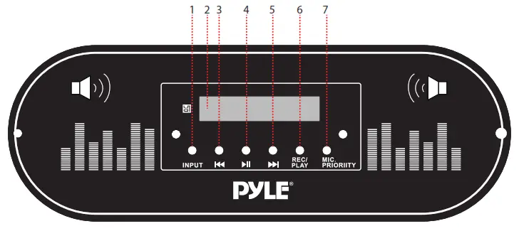 PYLE Portable PA Speaker - Board funcation