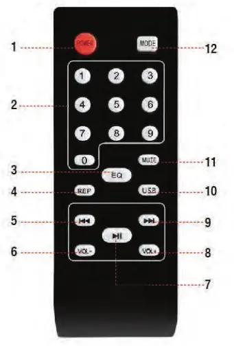 PYLE Portable PA Speaker - REMOTE CONTROL