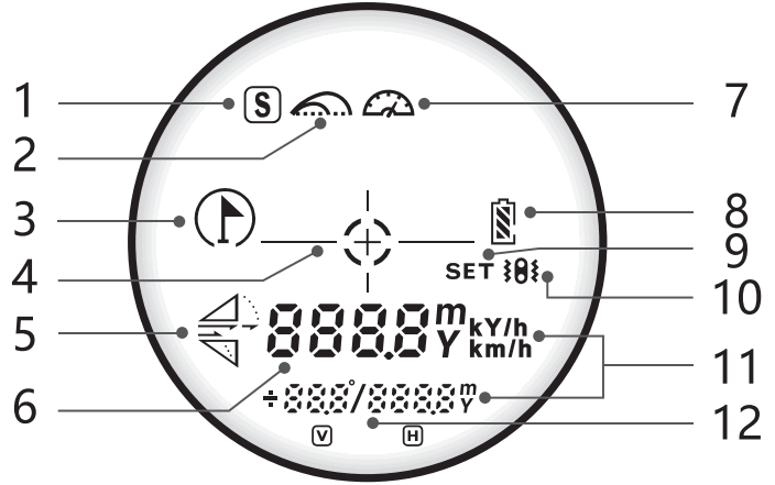 UNI T LM600G Laser Rangefinder - FIG 2