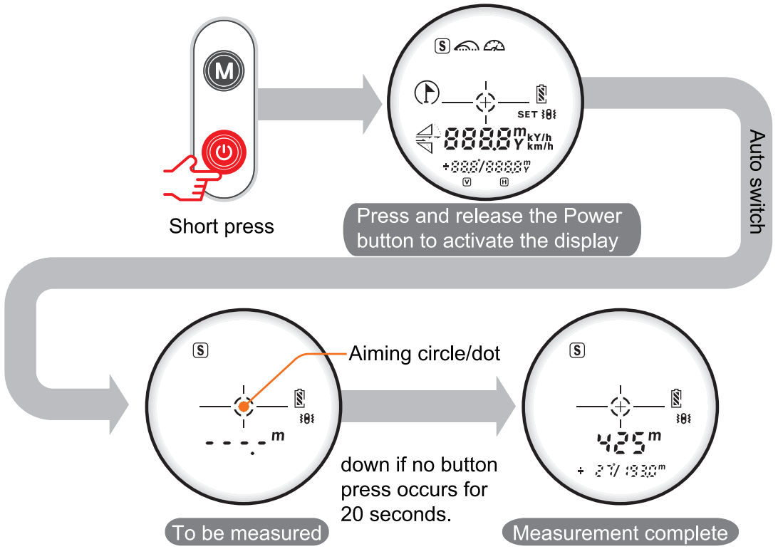 UNI T LM600G Laser Rangefinder - FIG 21