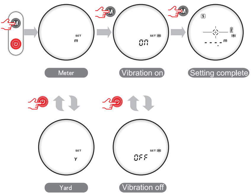UNI T LM600G Laser Rangefinder - FIG 27