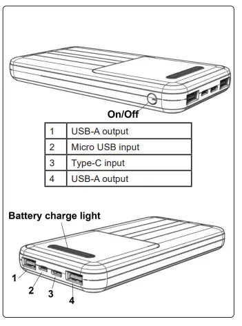 SEALEY-SPB101-PORTABLE-POWER-BANK-fig-1