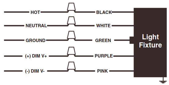 MaxLiTe RCF832WCSDW Universal Downlight - fig2