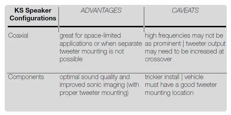 KICKER-KS-COMPONENTS-SPEAKER-SYSTEM-01